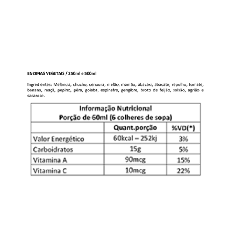 Informações nutricionais