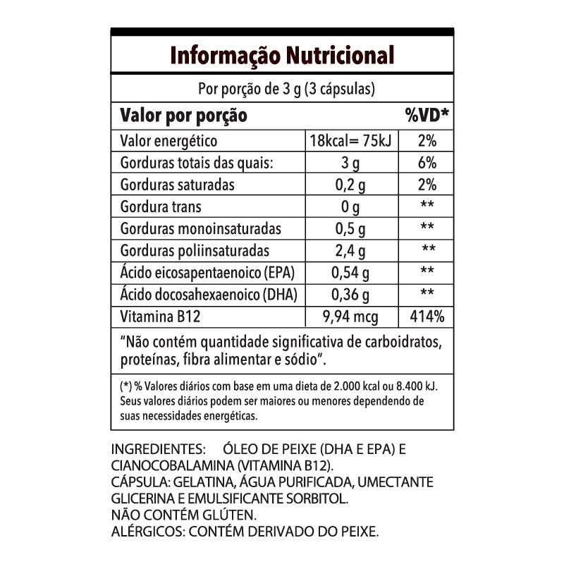 Informações nutricionais