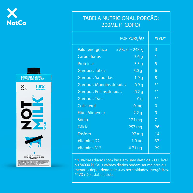 Informações nutricionais