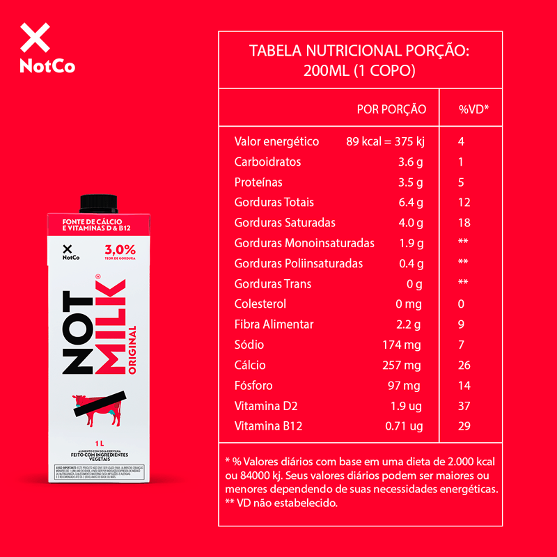 Informações nutricionais