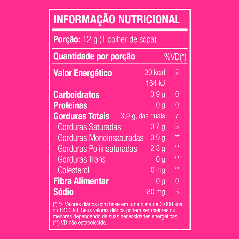 Informações nutricionais