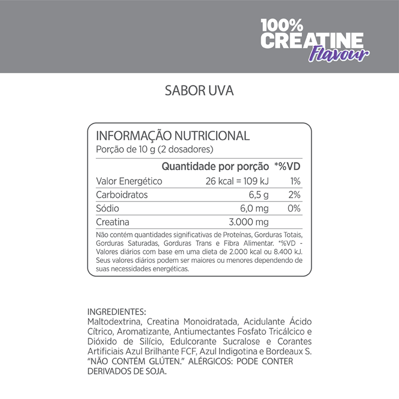 Informações nutricionais