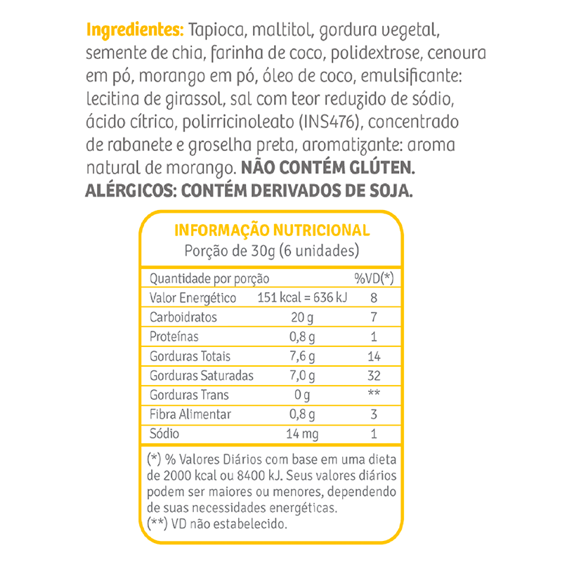 Informações nutricionais