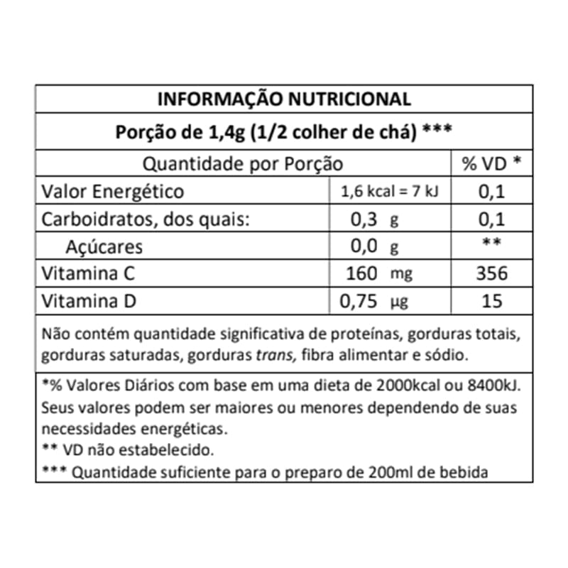 Informações nutricionais