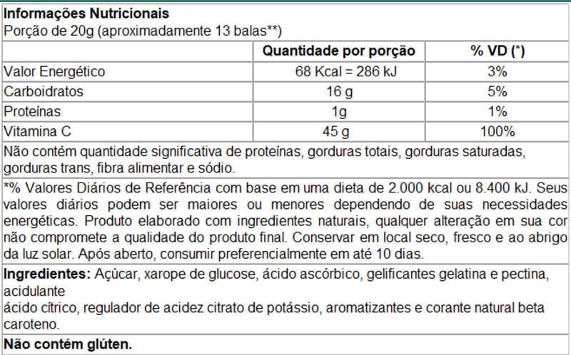 Informações nutricionais