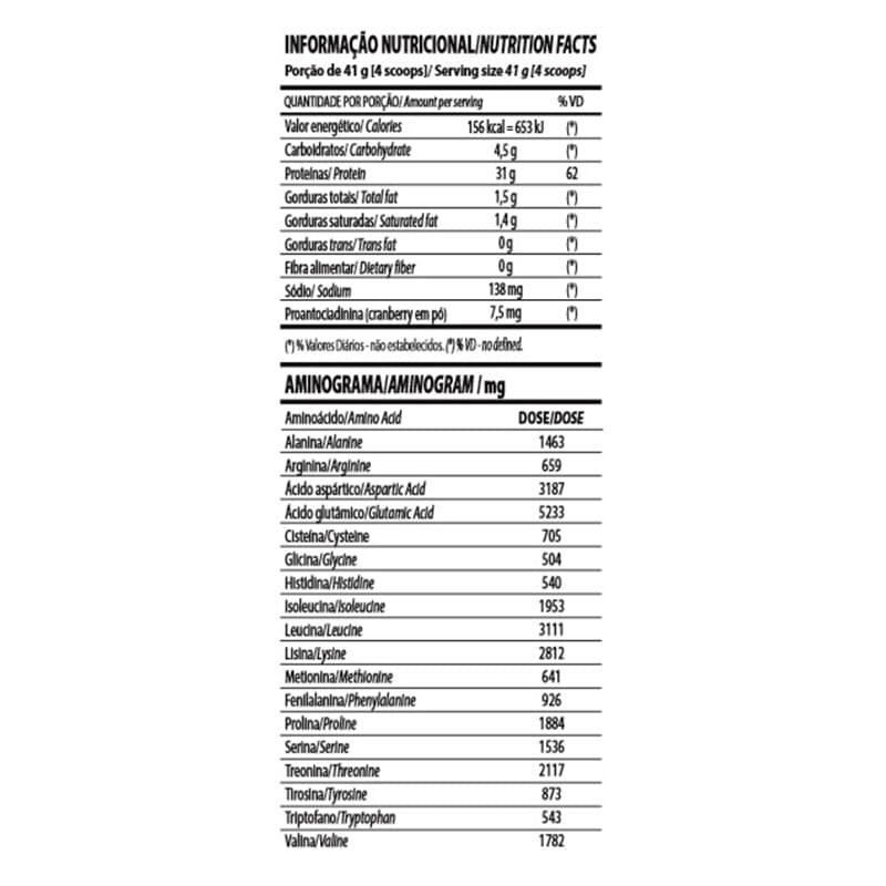 Informações nutricionais