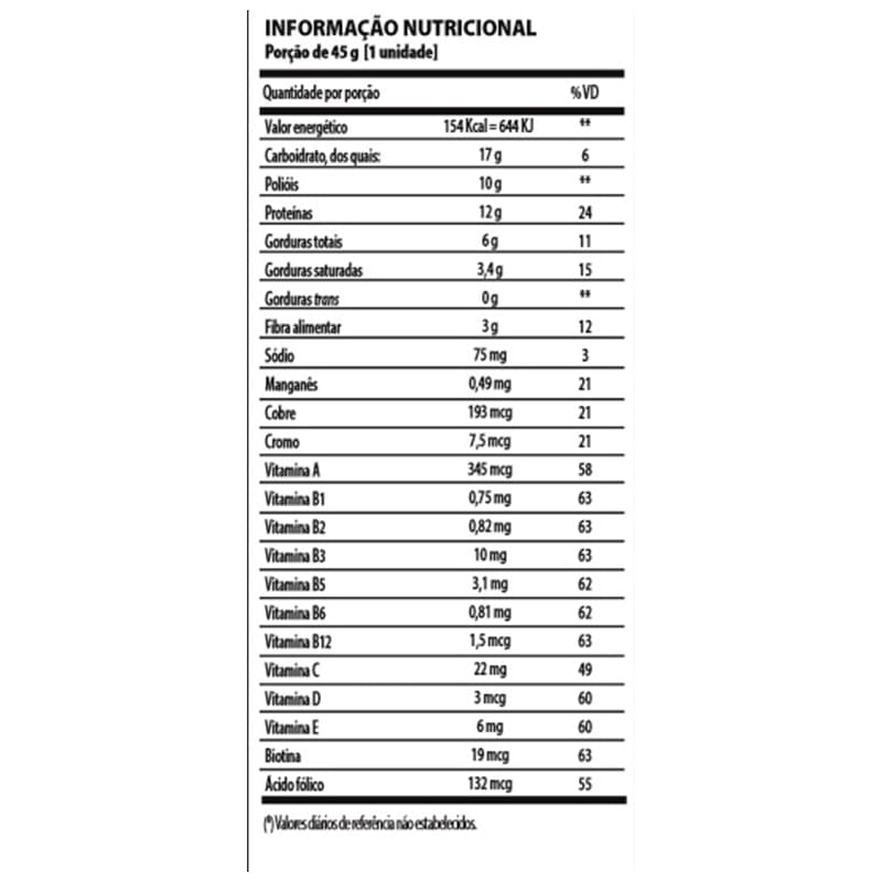 Informações nutricionais