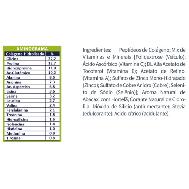 Informações nutricionais