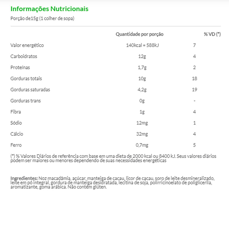 Informações nutricionais