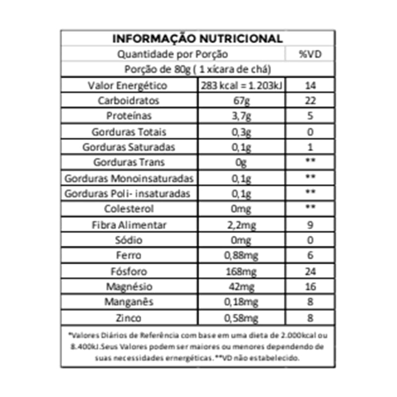 Informações nutricionais