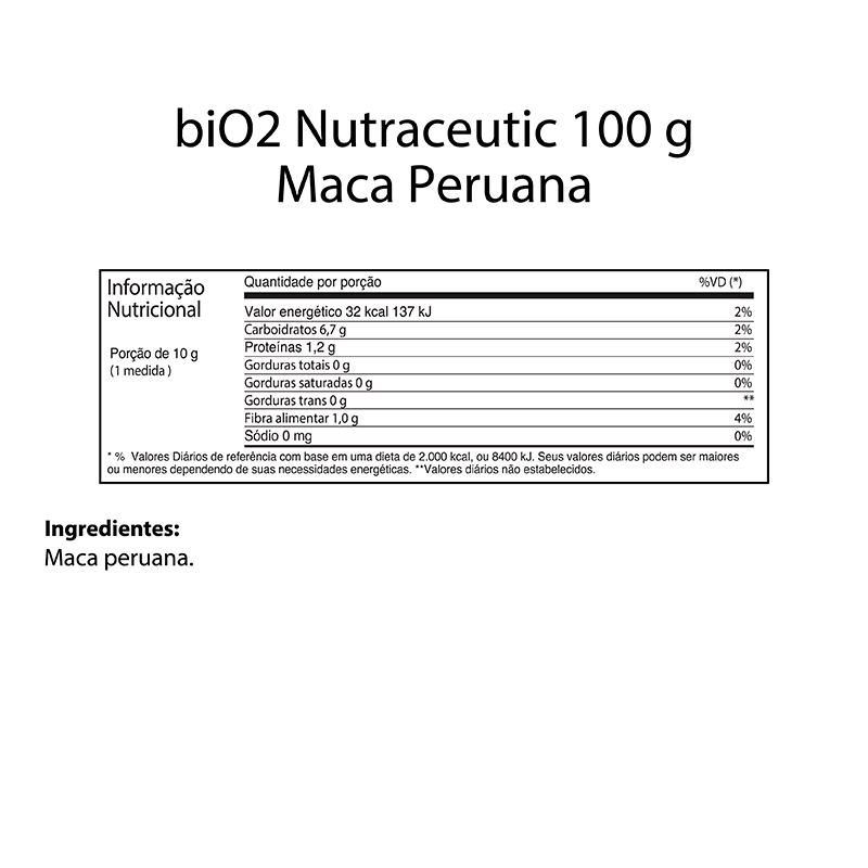 Informações nutricionais