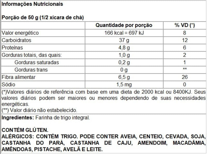 Informações nutricionais