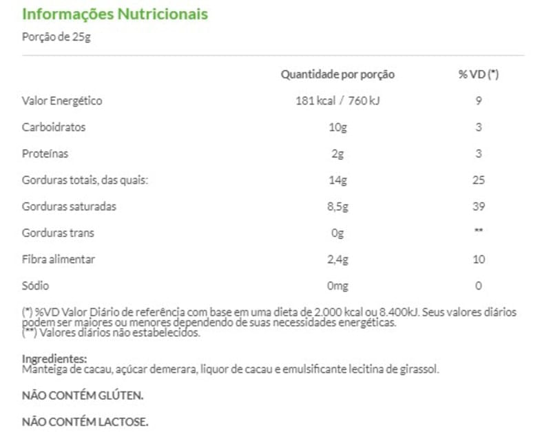 Informações nutricionais