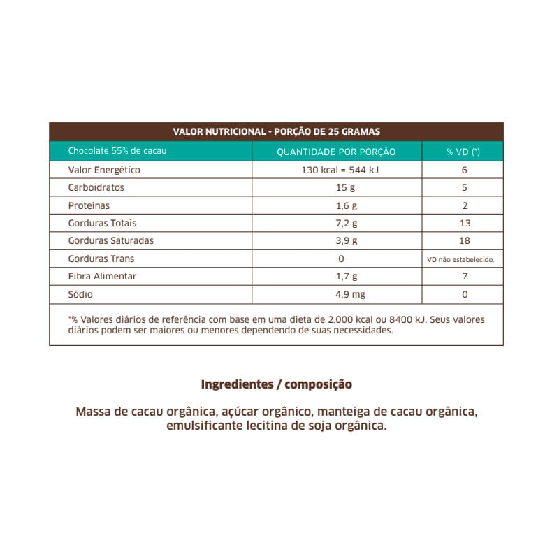 Informações nutricionais