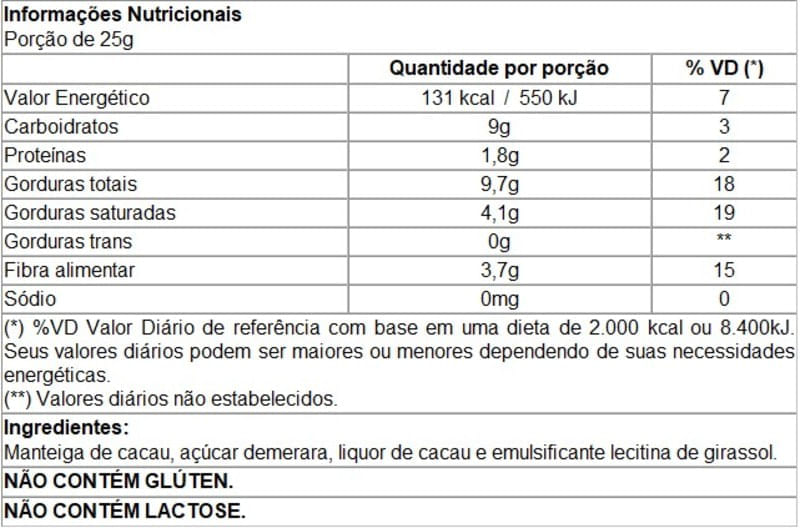 Informações nutricionais