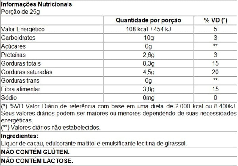 Informações nutricionais