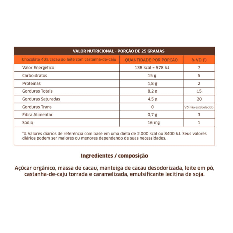 Informações nutricionais