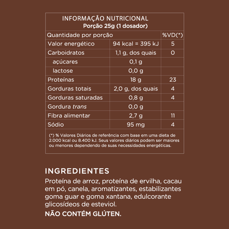 Informações nutricionais