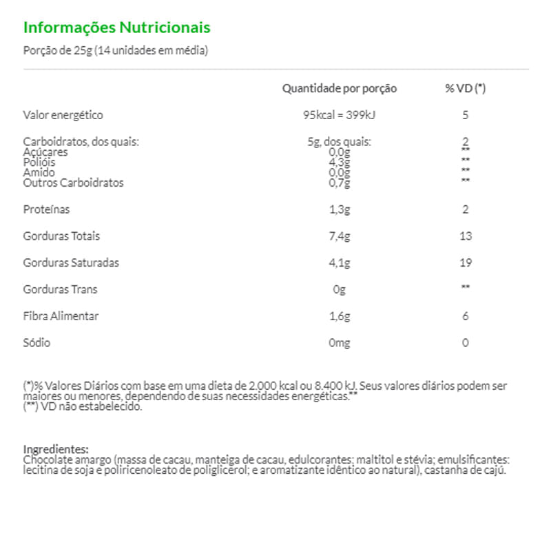 Informações nutricionais