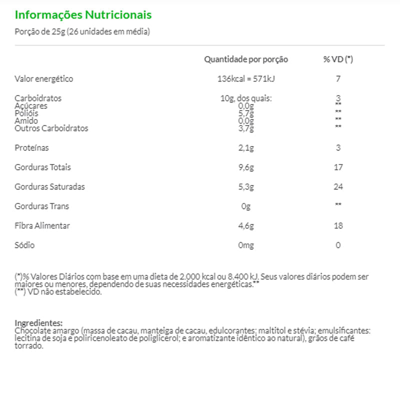 Informações nutricionais