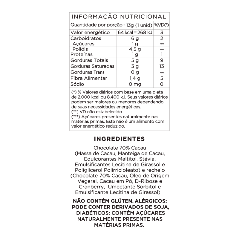 Informações nutricionais