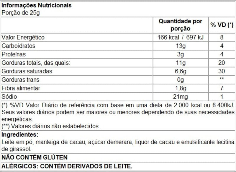 Informações nutricionais