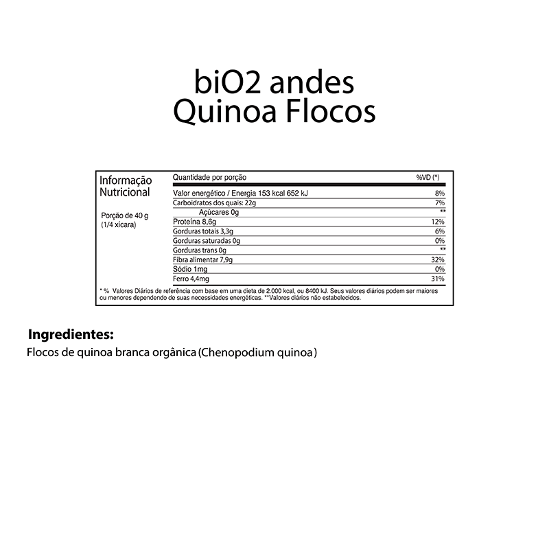 Informações nutricionais