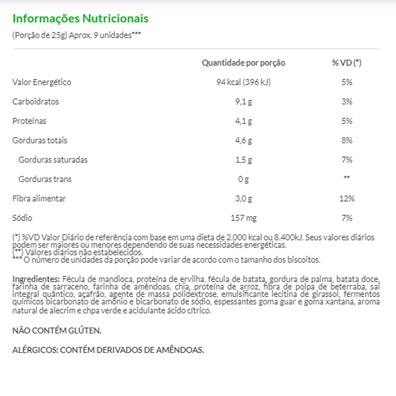 Informações nutricionais