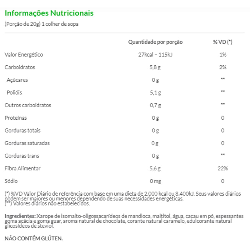 Informações nutricionais