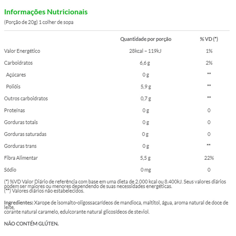 Informações nutricionais