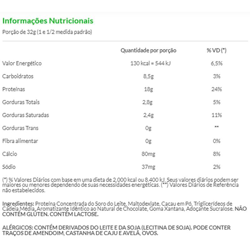 Informações nutricionais