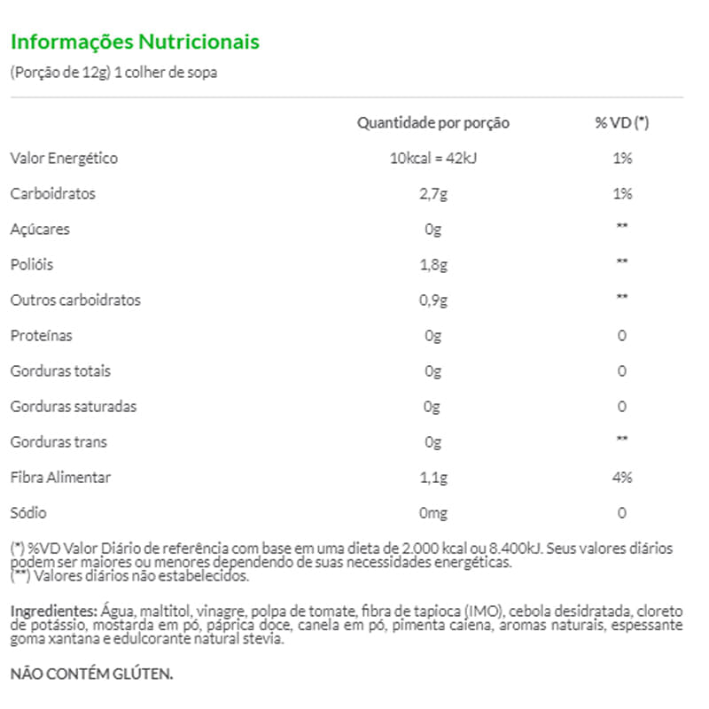 Informações nutricionais