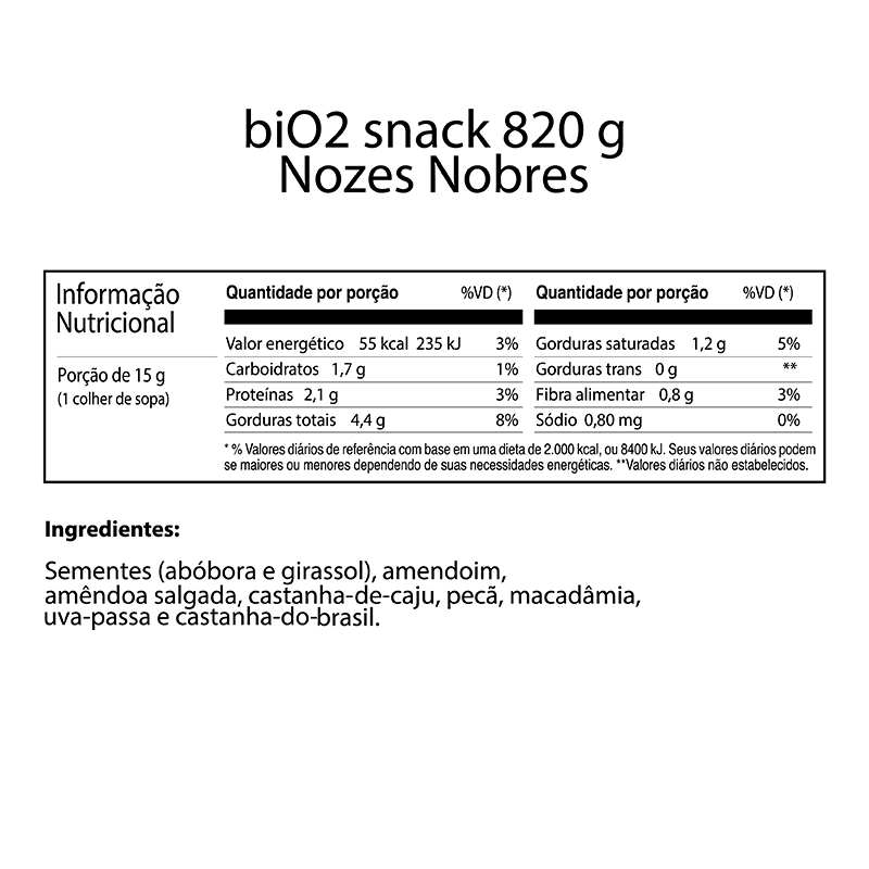 Informações nutricionais