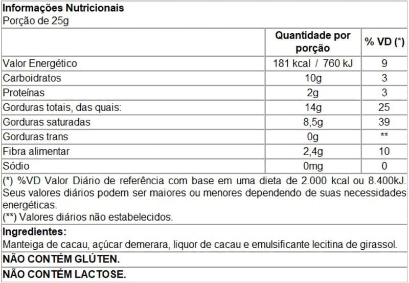 Informações nutricionais