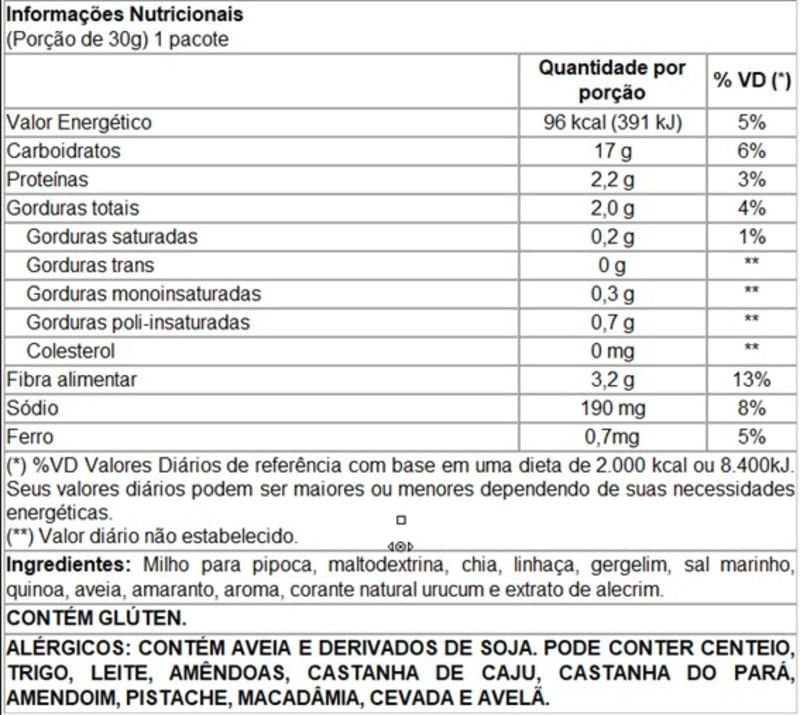 Informações nutricionais