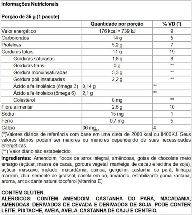 Informações nutricionais