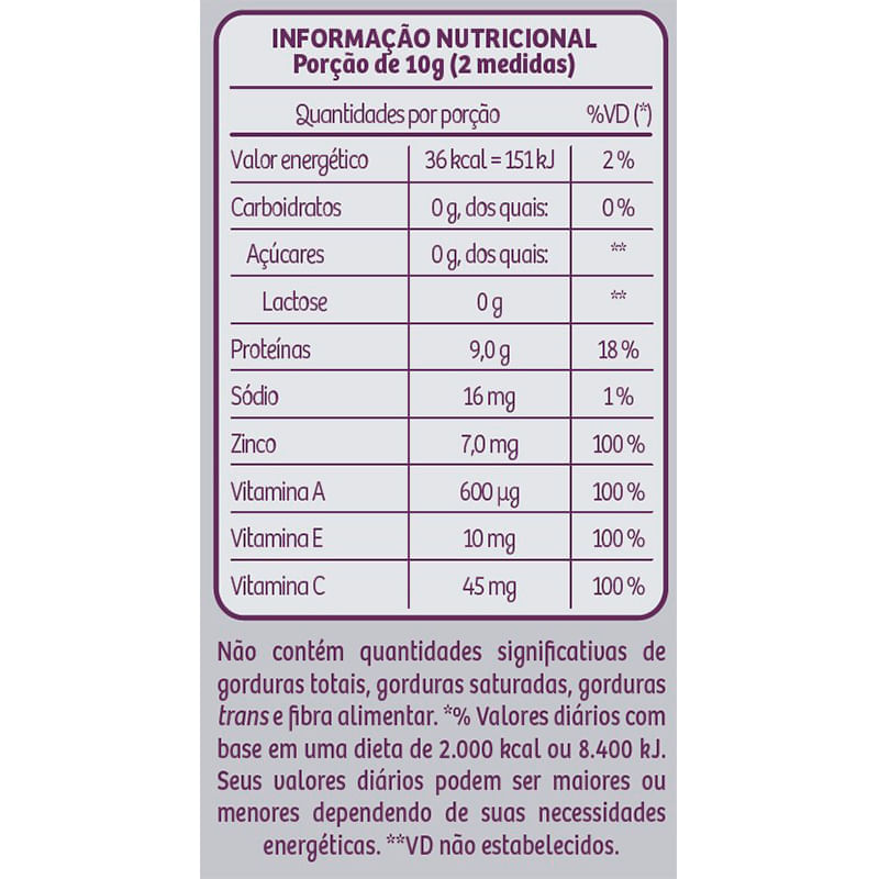 Informações nutricionais