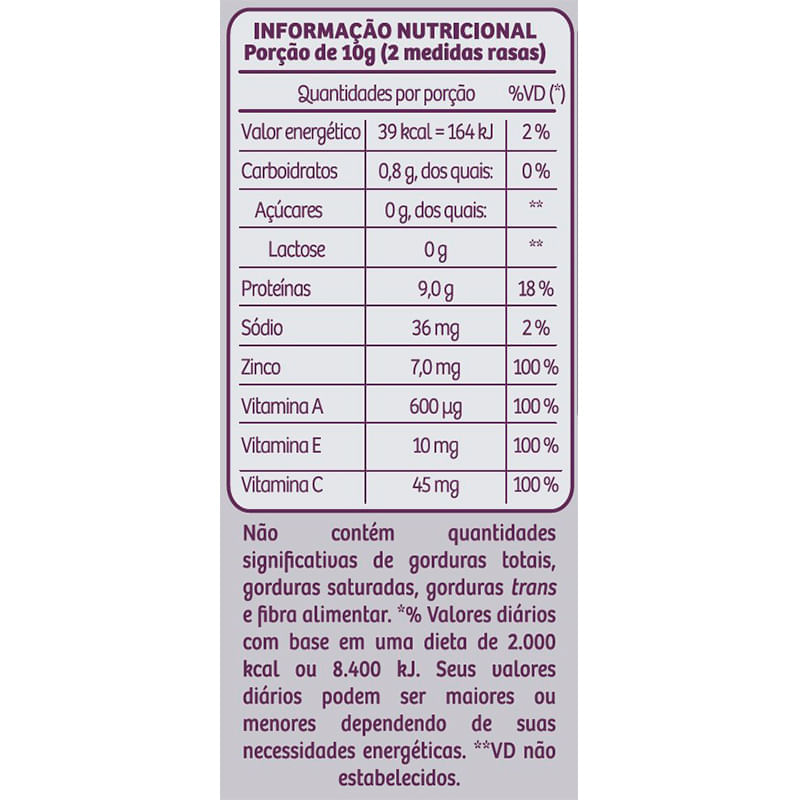 Informações nutricionais