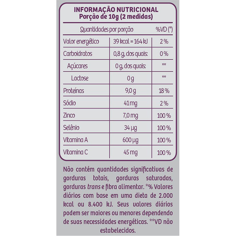 Informações nutricionais