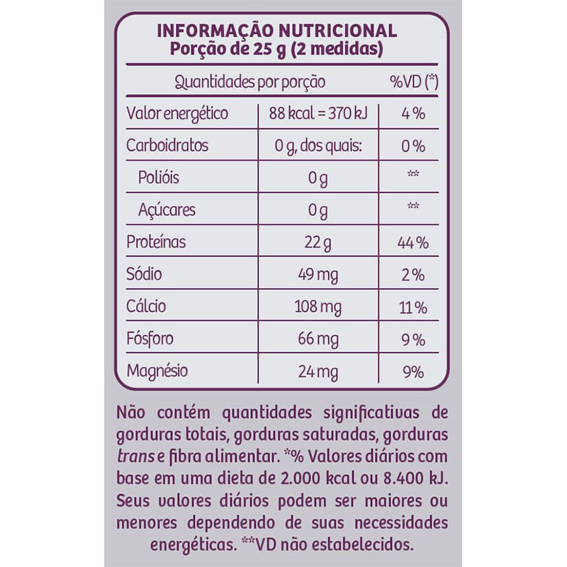 Informações nutricionais