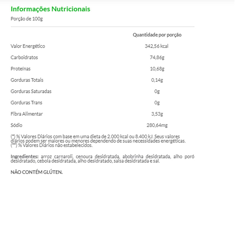 Informações nutricionais