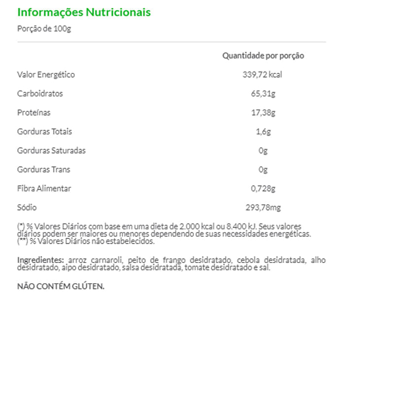 Informações nutricionais