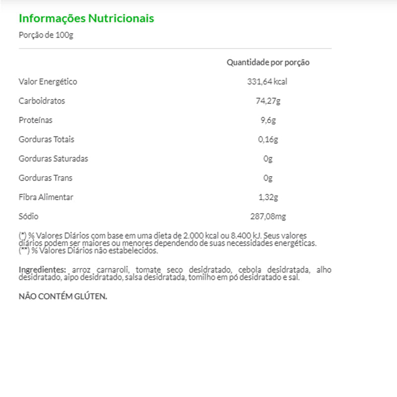 Informações nutricionais