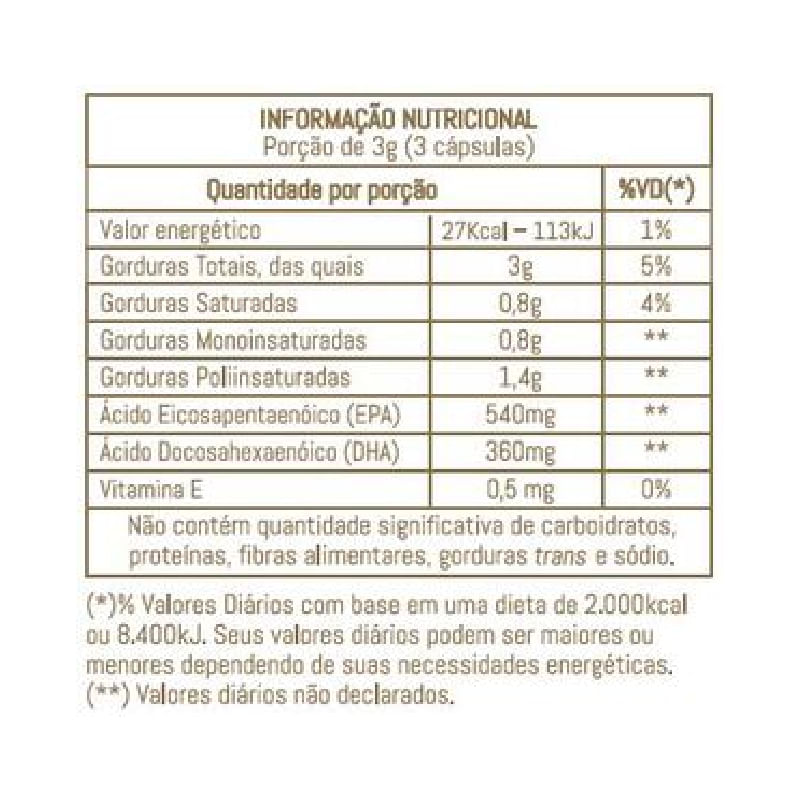 950000188862-omega-3-tg-60caps-naiak-tabela