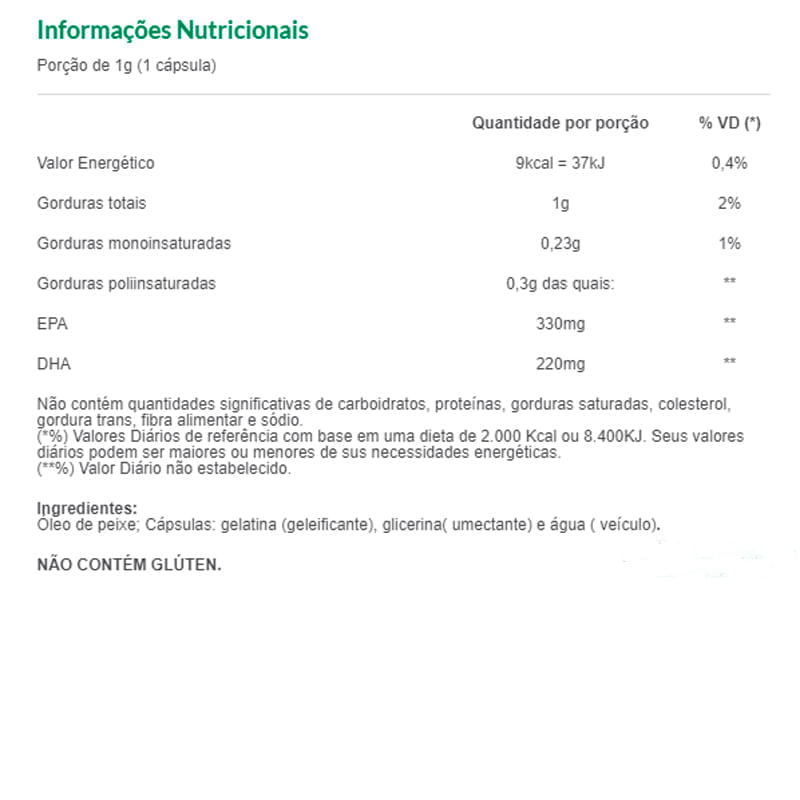 Informações nutricionais