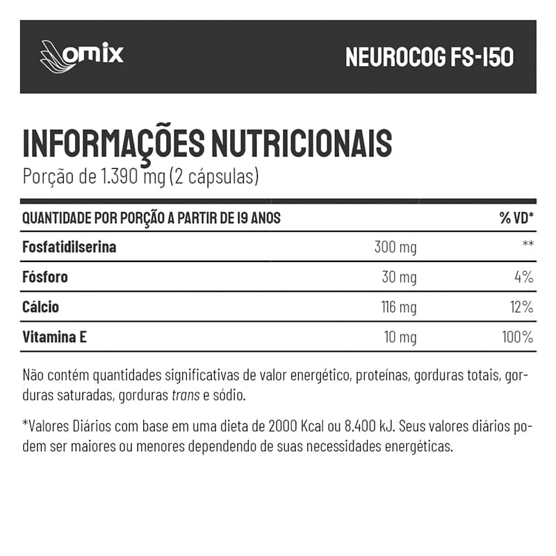 Informações nutricionais