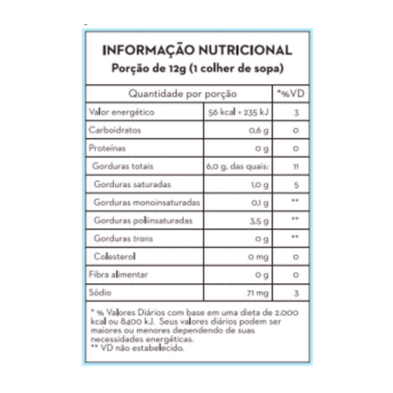 Informações nutricionais