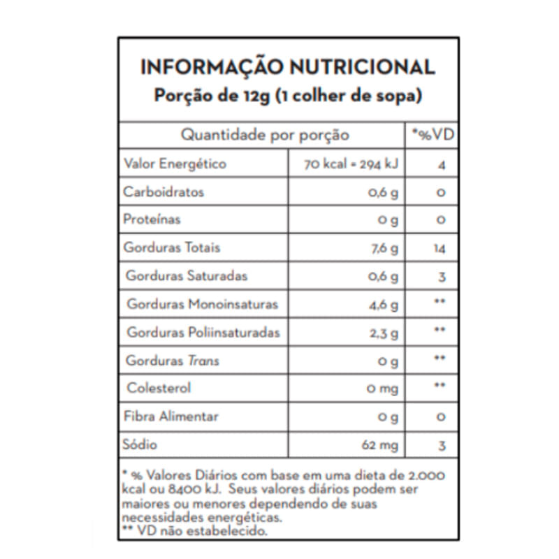 Informações nutricionais