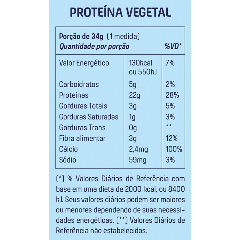 Informações nutricionais