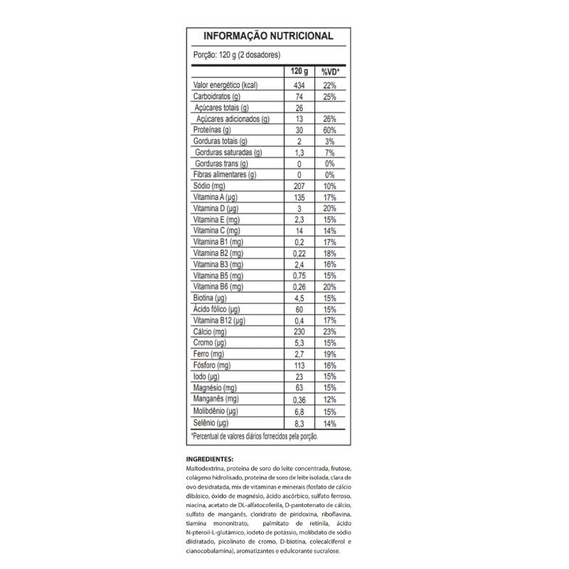 Informações nutricionais